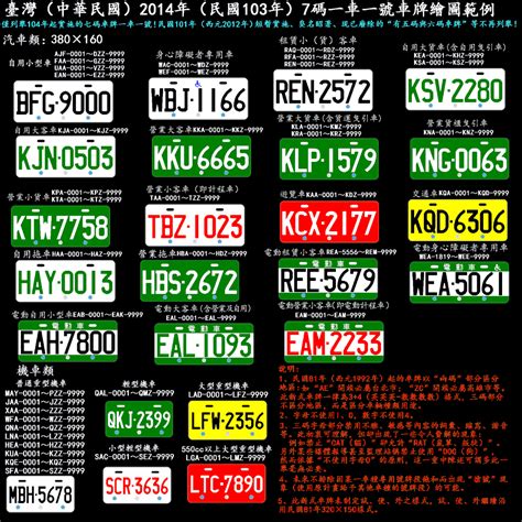 車牌q|台灣車牌分類查詢、顏色、號碼編排、特殊標誌、尺寸。